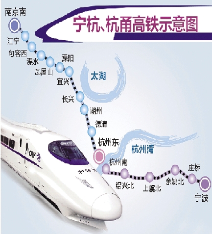 宁杭甬高铁精确时刻表公布杭州到南京25分钟