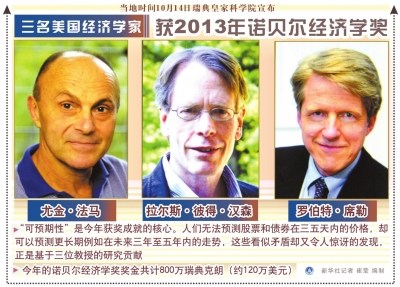 美3名经济学家获诺奖其中一位两度预言金融泡沫