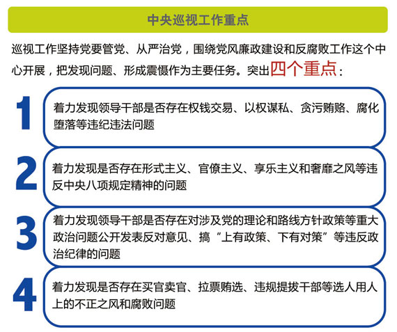 中纪委监察部网站推出报道详细介绍中央巡视工作（3）