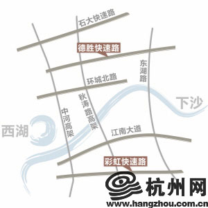 杭州东西快速路网的“五横”