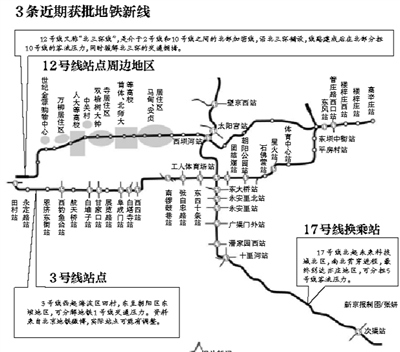 北京地铁调价将充分考虑市民刚性需求动态调整